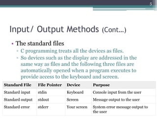 Input/ Output Methods (Cont…)
• The standard files
▫ C programming treats all the devices as files.
▫ So devices such as the display are addressed in the
same way as files and the following three files are
automatically opened when a program executes to
provide access to the keyboard and screen.
5
Standard File File Pointer Device Purpose
Standard input stdin Keyboard Console input from the user
Standard output stdout Screen Message output to the user
Standard error stderr Your screen System error message output to
the user
 