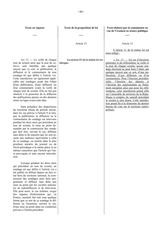 - 84 - 
Texte en vigueur 
___ 
Texte de la proposition de loi 
___ 
Texte élaboré par la commission en 
vue de l’examen en séance publique 
___ 
Article 13 Article 13 
L’article 11 de la même loi est 
ainsi rédigé : 
Art. 11. — La veille de chaque 
tour de scrutin ainsi que le jour de ce-lui- 
ci, sont interdits, par quelque 
moyen que ce soit, la publication, la 
diffusion et le commentaire de tout 
sondage tel que défini à l'article 1er. 
Cette interdiction est également appli-cable 
aux sondages ayant fait l'objet 
d'une publication, d'une diffusion ou 
d'un commentaire avant la veille de 
chaque tour de scrutin. Elle ne fait pas 
obstacle à la poursuite de la diffusion 
des publications parues ou des données 
mises en ligne avant cette date. 
Sans préjudice des dispositions 
du troisième alinéa du présent article, 
dans les cas prévus à l'article 9 et lors-que 
la publication, la diffusion ou le 
commentaire du sondage est intervenu 
pendant les deux mois qui précèdent un 
tour de scrutin, la mise au point de-mandée 
par la commission des sonda-ges 
doit être, suivant le cas, diffusée 
sans délai et de manière que lui soit as-surée 
une audience équivalente à celle 
de ce sondage, ou insérée dans le plus 
prochain numéro du journal ou de 
l'écrit périodique à la même place et en 
mêmes caractères que l'article qui l'au-ra 
provoquée et sans aucune intercala-tion. 
Lorsque pendant les deux mois 
qui précèdent un tour de scrutin, un 
sondage tel que défini à l'article 1er a 
été publié ou diffusé depuis un lieu si-tué 
hors du territoire national, la com-mission 
des sondages peut faire pro-grammer 
et diffuser sans délai une 
mise au point par les sociétés nationa-les 
de radiodiffusion et de télévision. 
Elle peut aussi, le cas échéant, exiger 
des organes d'information qui, en 
France, auraient fait état sous quelque 
forme que ce soit de ce sondage la dif-fusion 
ou l'insertion, suivant le cas, 
d'une mise au point dans les conditions 
prévues à l'alinéa précédent. 
La section IV de la même loi est 
abrogée. 
« Art. 11. — En cas d’élections 
générales et de référendum, la veille et 
le jour de chaque scrutin, aucun son-dage 
électoral ne peut faire l’objet, par 
quelque moyen que ce soit, d’une pu-blication, 
d’une diffusion ou d’un 
commentaire. Pour l’élection présiden-tielle, 
l’élection des députés et 
l’élection des représentants au Parle-ment 
européen ainsi que pour les réfé-rendums, 
cette interdiction prend effet 
sur l’ensemble du territoire de la Répu-blique 
à compter du samedi précédant 
le scrutin à zéro heure. Cette interdic-tion 
prend fin à la fermeture du dernier 
bureau de vote sur le territoire métro-politain. 
 