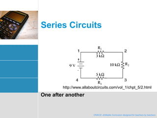 ONACD - Editable curriculum designed for teachers by teachers
Series Circuits
One after another
ONACD –Editable Curriculum designed for teachers by teachers
http://www.allaboutcircuits.com/vol_1/chpt_5/2.html
 
