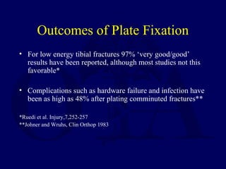 Outcomes of Plate Fixation
• For low energy tibial fractures 97% ‘very good/good’
results have been reported, although most studies not this
favorable*
• Complications such as hardware failure and infection have
been as high as 48% after plating comminuted fractures**
*Ruedi et al. Injury,7,252-257
**Johner and Wruhs, Clin Orthop 1983
 