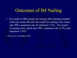 Outcomes of IM Nailing
• In a study of 200 closed, low-energy tibia fractures treated
with cast versus IM nail, the results for nailing were: union
rate=98%, malunion rate=0, infection=3.3%. The results
of casting were: union rate=90%, malunion rate=4.3%, and
infection=1.4%*
* Puno et al. Clin Orthop 1986
 