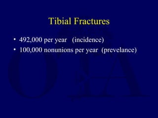 Tibial Fractures
• 492,000 per year (incidence)
• 100,000 nonunions per year (prevelance)
 