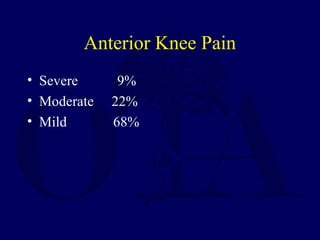 Anterior Knee Pain
• Severe 9%
• Moderate 22%
• Mild 68%
 