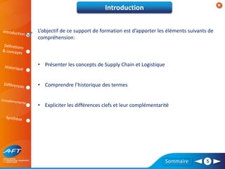 Sommaire 5
L’objectif de ce support de formation est d’apporter les éléments suivants de
compréhension:
• Présenter les concepts de Supply Chain et Logistique
• Comprendre l’historique des termes
• Expliciter les différences clefs et leur complémentarité
Introduction
 