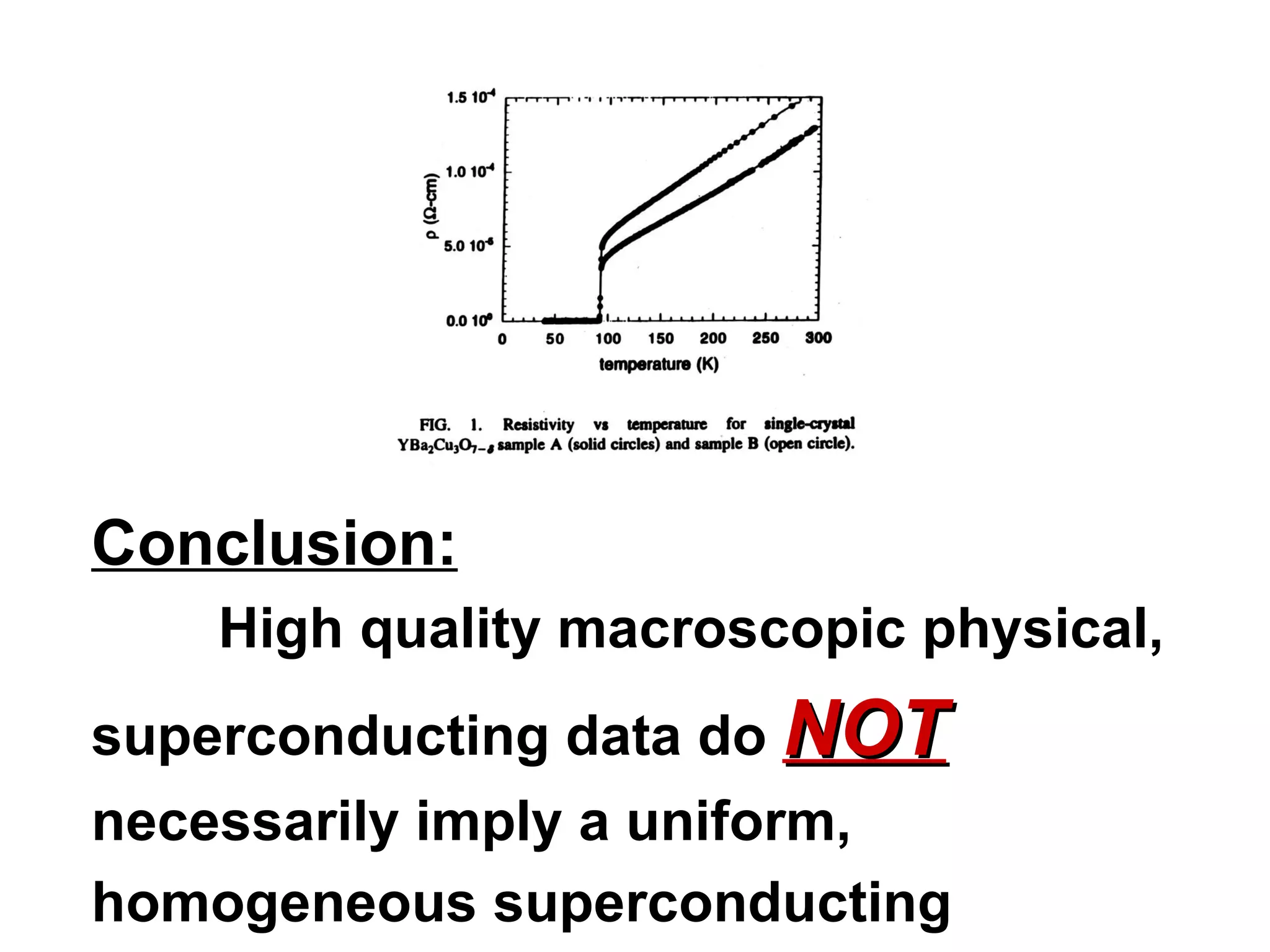 Conclusion:   High quality macroscopic physical, superconducting data do  NOT  necessarily imply a uniform, homogeneous superconducting sample. 