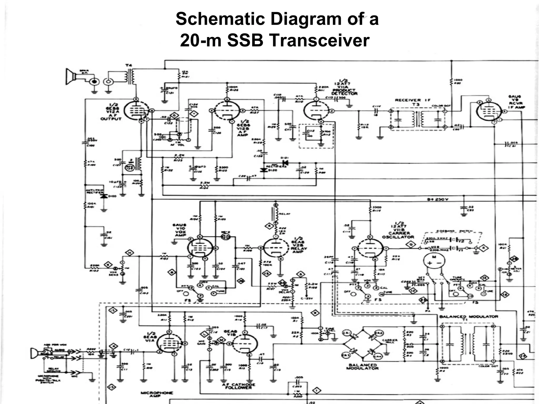 Schematic Diagram of a 20-m SSB Transceiver  