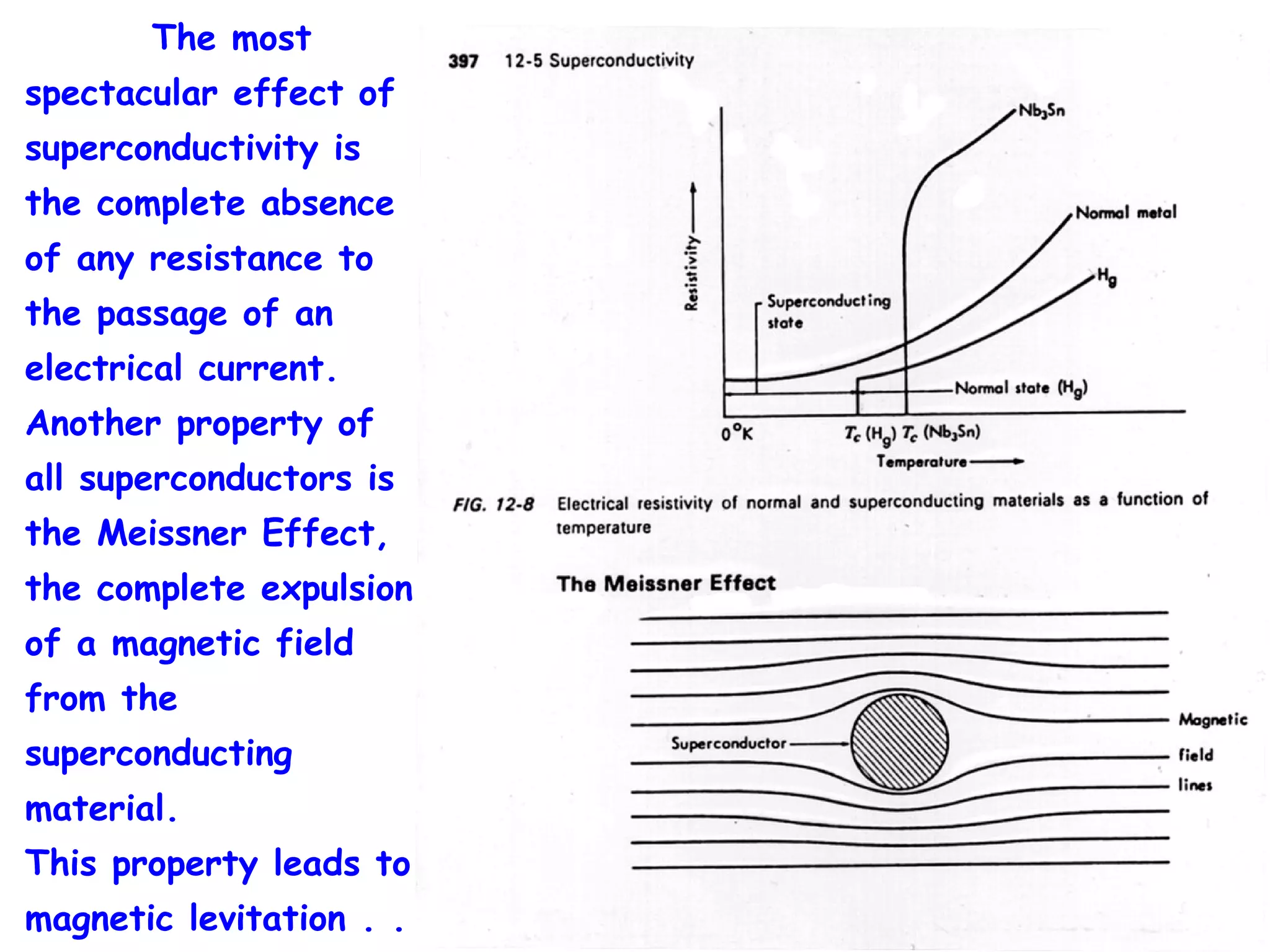 The most spectacular effect of superconductivity is the complete absence of any resistance to the passage of an electrical current.  Another property of all superconductors is the Meissner Effect, the complete expulsion of a magnetic field from the superconducting material. This property leads to magnetic levitation . .  