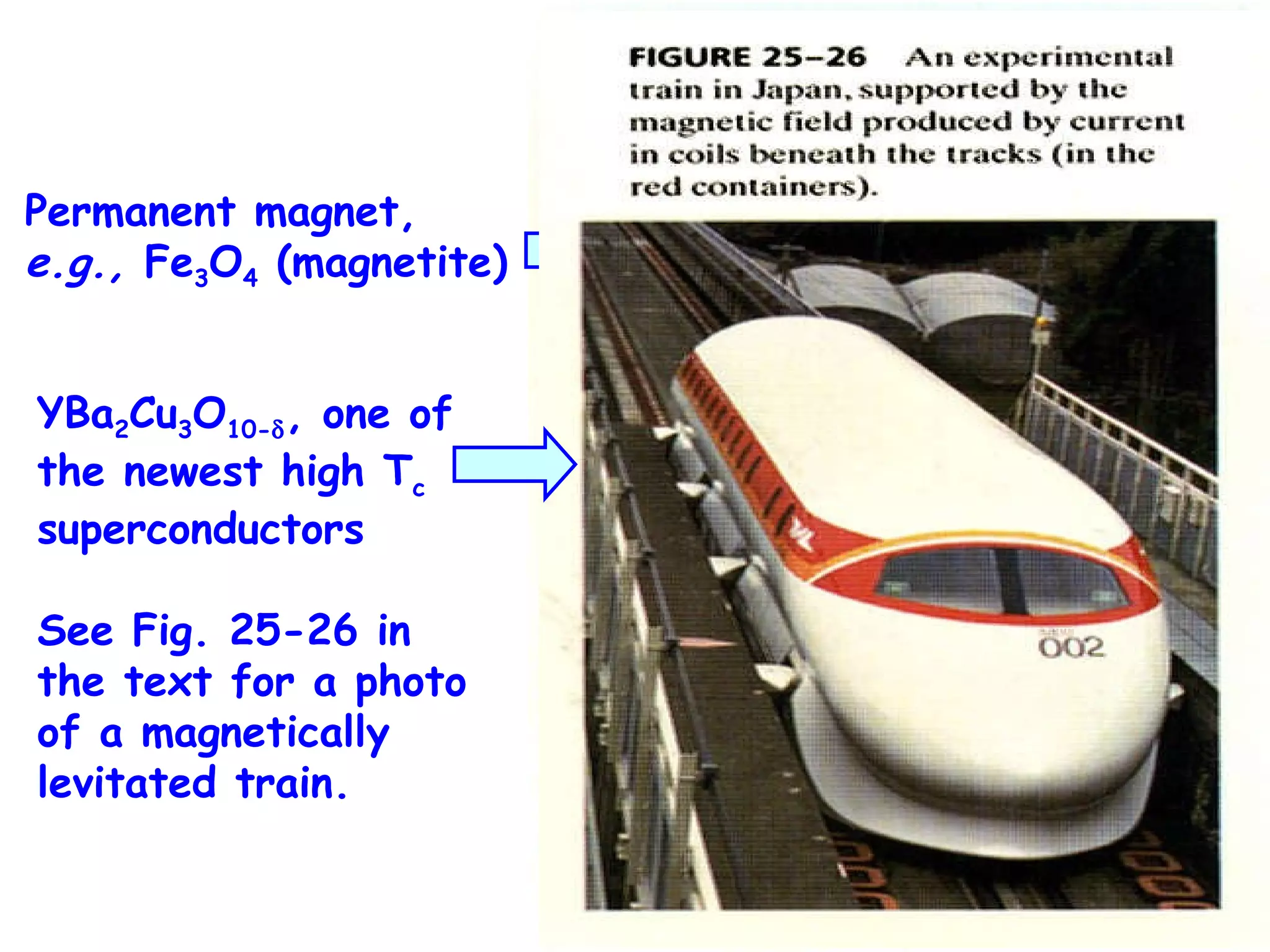 Permanent magnet,  e.g.,  Fe 3 O 4  (magnetite) YBa 2 Cu 3 O 10-  , one of the newest high T c  superconductors See Fig. 25-26 in the text for a photo of a magnetically levitated train. 