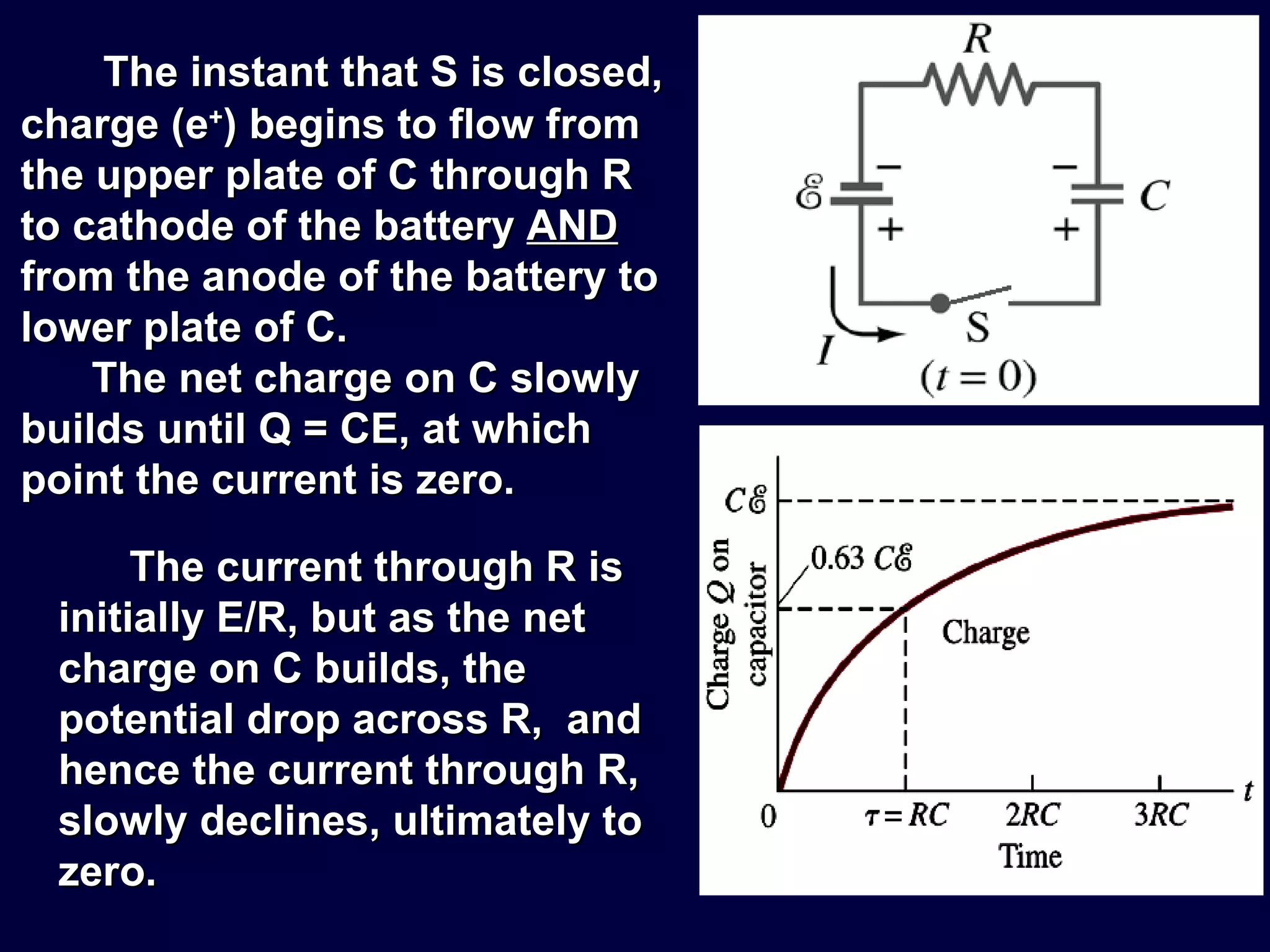 The instant that S is closed, charge (e + ) begins to flow from the upper plate of C through R to cathode of the battery  AND  from the anode of the battery to lower plate of C.  The net charge on C slowly builds until Q = CE, at which point the current is zero. The current through R is initially E/R, but as the net charge on C builds, the potential drop across R,  and hence the current through R, slowly declines, ultimately to zero. 