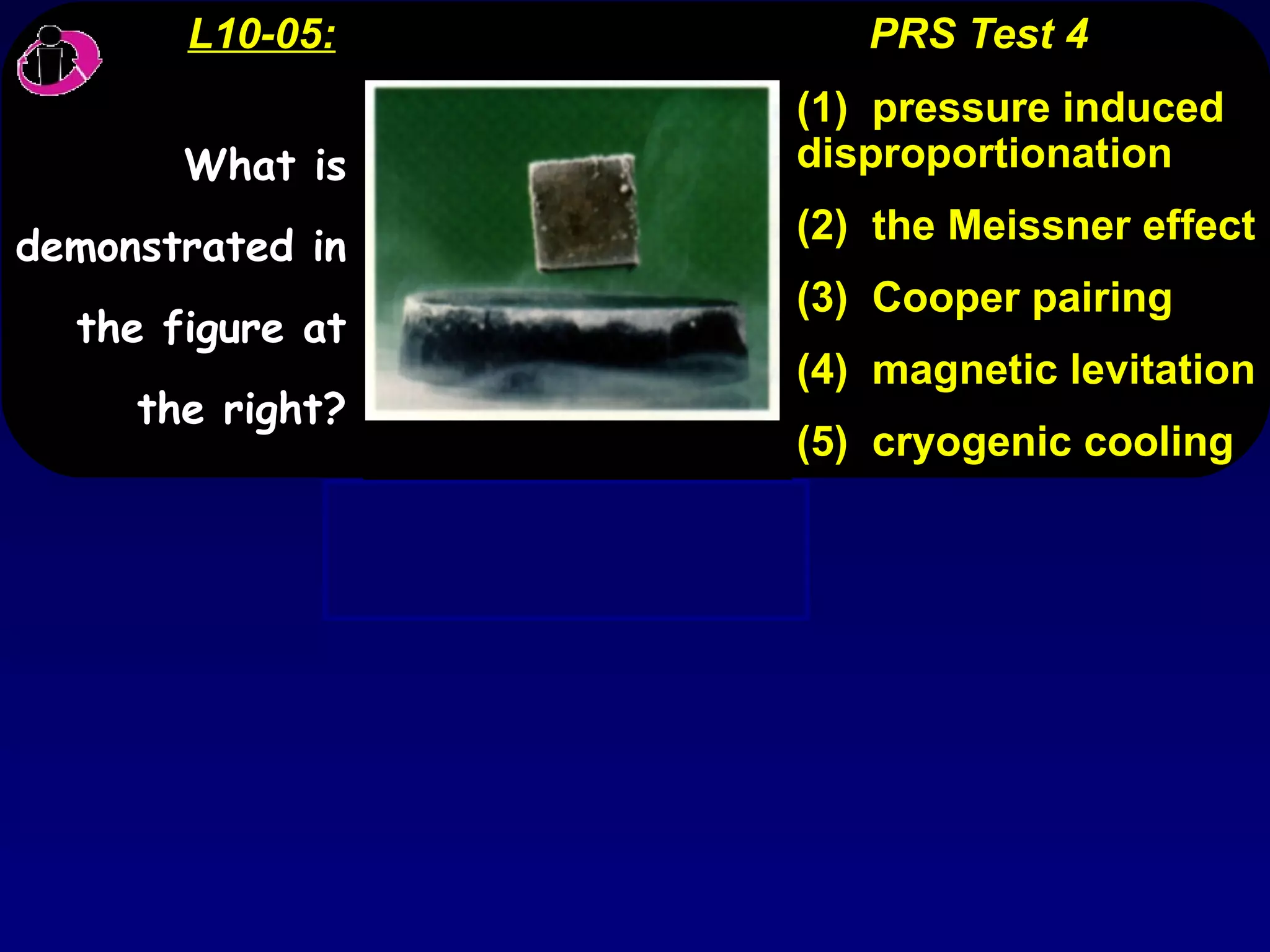 L10-05:   PRS Test 4 (1)  pressure induced disproportionation (2)  the Meissner effect (3)  Cooper pairing (4)  magnetic levitation (5)  cryogenic cooling What is demonstrated in the figure at the right? 