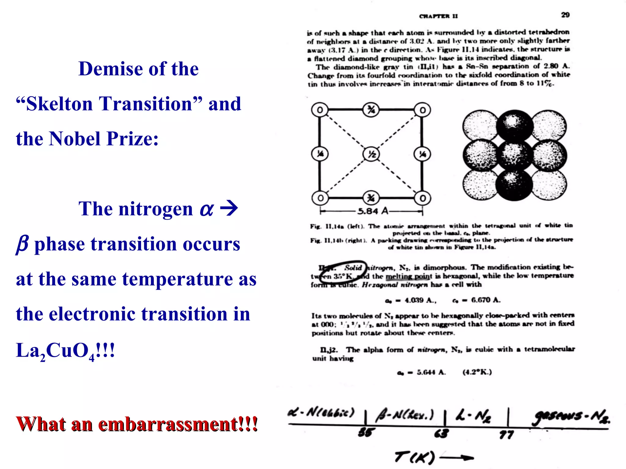 Demise of the  “Skelton Transition” and the Nobel Prize: The nitrogen          phase transition occurs at the same temperature as the electronic transition in La 2 CuO 4 !!! What an embarrassment!!! 