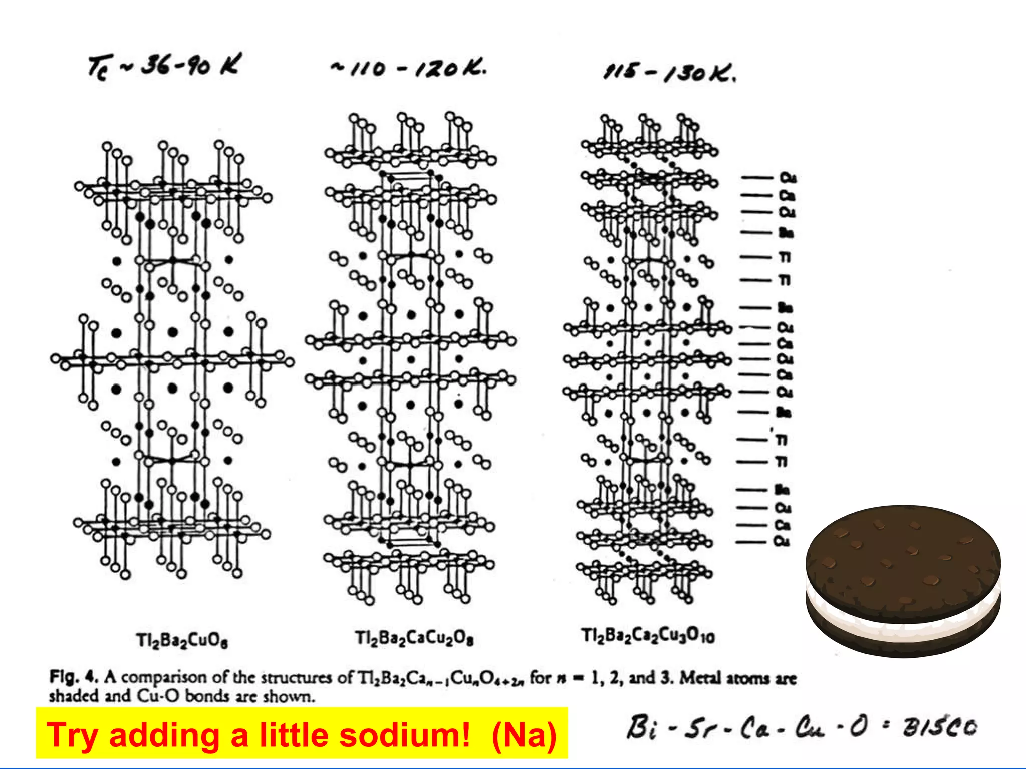 Try adding a little sodium!  (Na) 