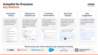 Connector Corner: Autopilot to Agents: Conversational AI for Every Role ...