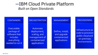 —IBM Cloud Private Platform
Built on Open Standards
Executable
package of
software that
includes
everything
needed to run it
Automate
deployment,
scaling, and
management of
containerized
applications
Define, install,
and upgrade
containerized
applications
Infrastructure as
code to provision
public cloud and
on-premises
environments
CONTAINERS ORCHESTRATION MANAGEMENT PROVISIONING
IBM System Z
 