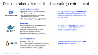 • Power, Z and x86
• #1 Enterprise OS across cloud providers
• Open source with strong community
• Broad hardware vendor support
• Enables portability across hardware
platforms and clouds
• Accelerating enterprise adoption
• Integrates development and IT
• Open source and strong community
• Manages scalable deployment and
lifecycle management
• Large open source community and
rapid enterprise adoption
• De facto choice for new applications
Operating Systems
Containers
Container Orchestration
13
Open standards-based cloud operating environment
IBM CONFIDENTIAL / © 2018 IBM Corporation
13IBM Cloud IT Analyst Summit / November 15, 2018 /© 2018 IBM Corporation
The top production-grade Open Source
container orchestration tool with user
community growing extensively for the
last few years.
The most used Open Source software
development platform to enable
microservices architecture
The best-known and most-used Open
source operating system
 