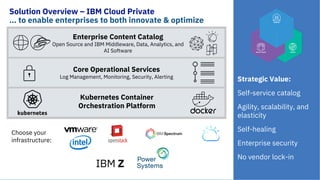 Solution Overview – IBM Cloud Private
… to enable enterprises to both innovate & optimize
© 2018 IBM Corporation
1414
Choose your
infrastructure:
IBM Z
Enterprise Content Catalog
Open Source and IBM Middleware, Data, Analytics, and
AI Software
Core Operational Services
Log Management, Monitoring, Security, Alerting
Kubernetes Container
Orchestration Platform
Strategic Value:
Self-service catalog
Agility, scalability, and
elasticity
Self-healing
Enterprise security
No vendor lock-in
 