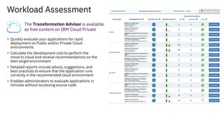 Workload Assessment
• Quickly evaluate your applications for rapid
deployment on Public and/or Private Cloud
environments
• Calculate the development cost to perform the
move to cloud and receive recommendations on the
best target environment
• Detailed reports include advice, suggestions, and
best practices to ensure that the application runs
correctly in the recommended cloud environment
• Enables administrators to evaluate applications in
minutes without accessing source code
The Transformation Advisor is available
as free content on IBM Cloud Private
 