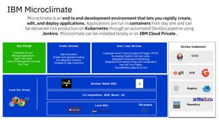 IBM Microclimate
Microclimate is an end to end development environment that lets you rapidly create,
edit, and deploy applications. Applications are run in containers from day one and can
be delivered into production on Kubernetes through an automated DevOps pipeline using
Jenkins. Microclimate can be installed locally or on IBM Cloud Private.
 