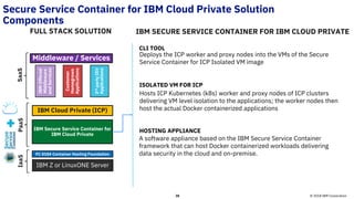 38 © 2018 IBM Corporation
Secure Service Container for IBM Cloud Private Solution
Components
FULL STACK SOLUTION
A software appliance based on the IBM Secure Service Container
framework that can host Docker containerized workloads delivering
data security in the cloud and on-premise.
Hosts ICP Kubernetes (k8s) worker and proxy nodes of ICP clusters
delivering VM level isolation to the applications; the worker nodes then
host the actual Docker containerized applications
Deploys the ICP worker and proxy nodes into the VMs of the Secure
Service Container for ICP Isolated VM image
CLI TOOL
ISOLATED VM FOR ICP
HOSTING APPLIANCE
IBM SECURE SERVICE CONTAINER FOR IBM CLOUD PRIVATE
IBM Cloud Private (ICP)
IBM Z or LinuxONE Server
SaaSPaaSIaaS
Middleware / Services
IBMOffered
Middleware
andServices
IBM Secure Service Container for
IBM Cloud Private
FC 0104 Container Hosting Foundation
3rdpartyISV
Applications
Customer
Homegrown
Applications
 