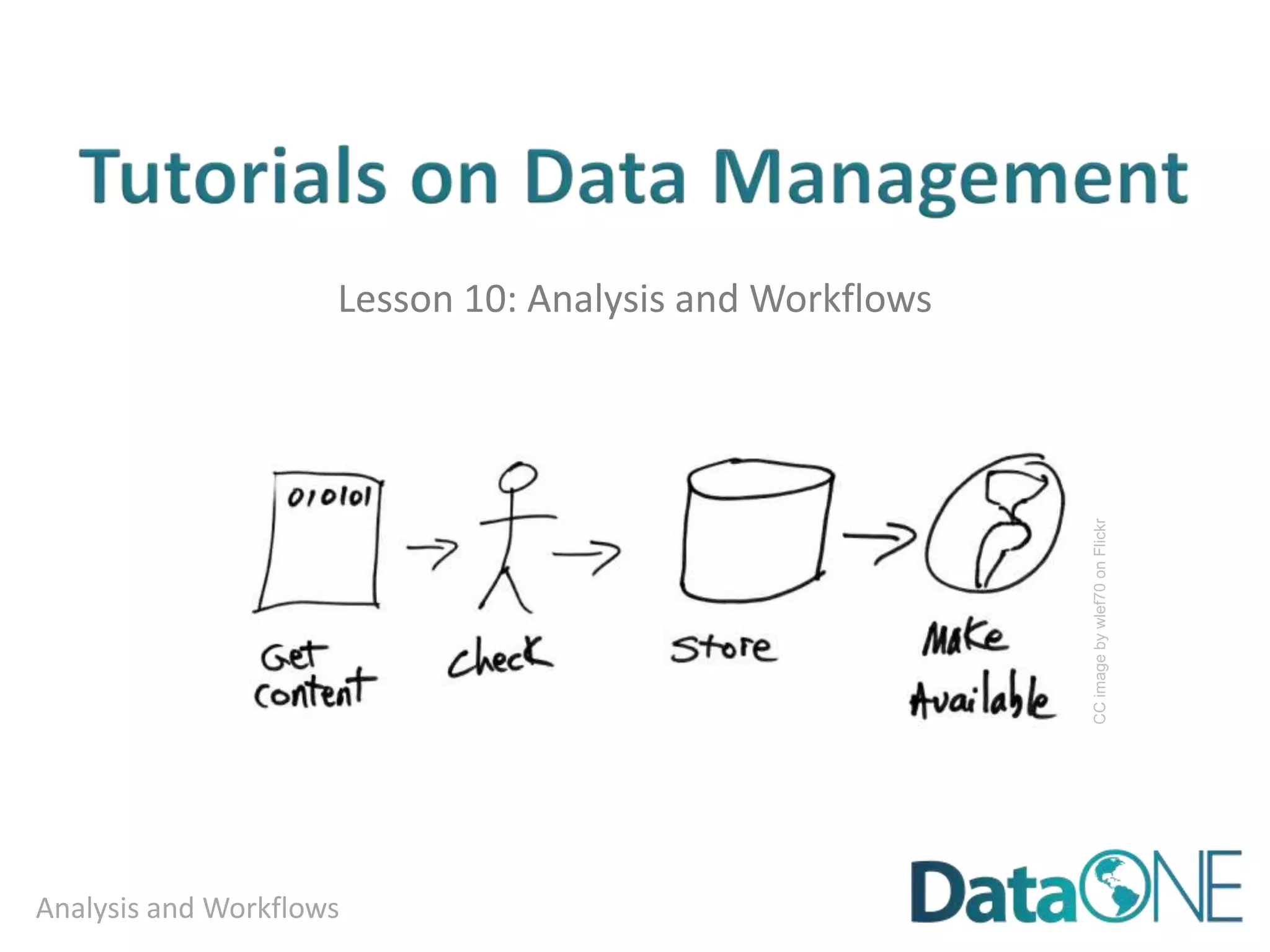 Legal & Policy Issues
Photo
Attribution:http://www.therealestatemedia.co
m/wp-content/uploads/2012/05/real-estate-
investment-scam.jpg
 