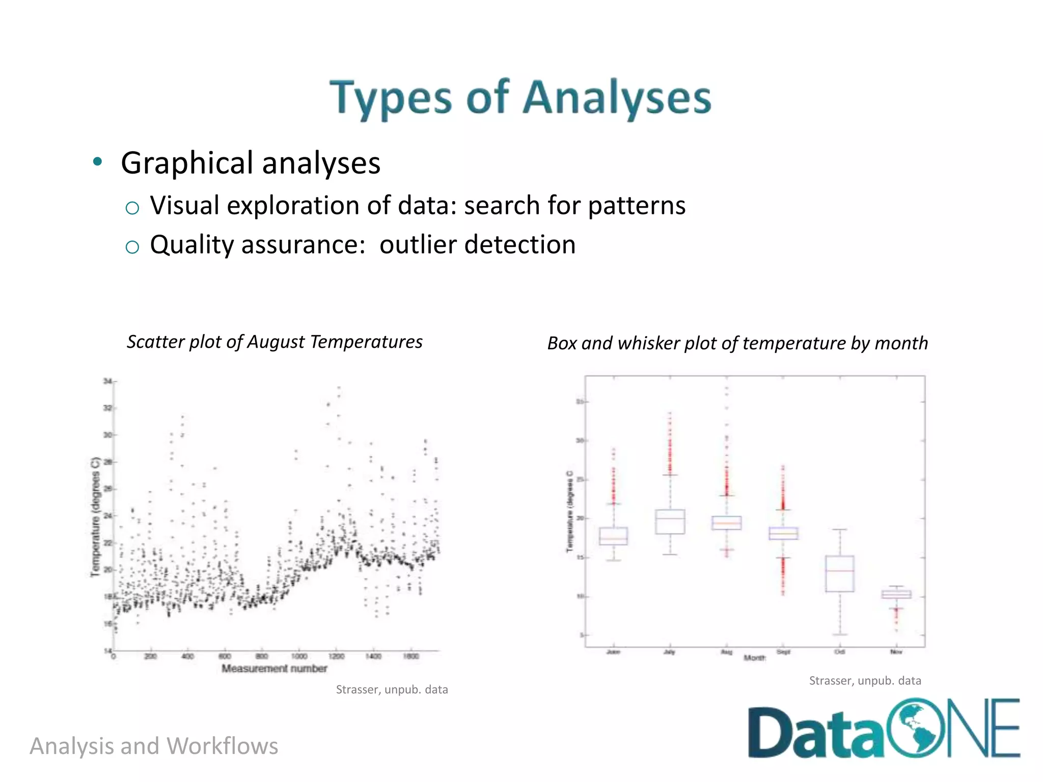 Identifying Ownership and Control
▶ Funder agreement
▶ Institutional intellectual
property policy
▶ Private company data use
agreement
▶ Attached license
Photo Attribution: http://cdn.gobankingrates.com/wp-
content/uploads/nashville-housing-market-overview-300x238.jpg
 
