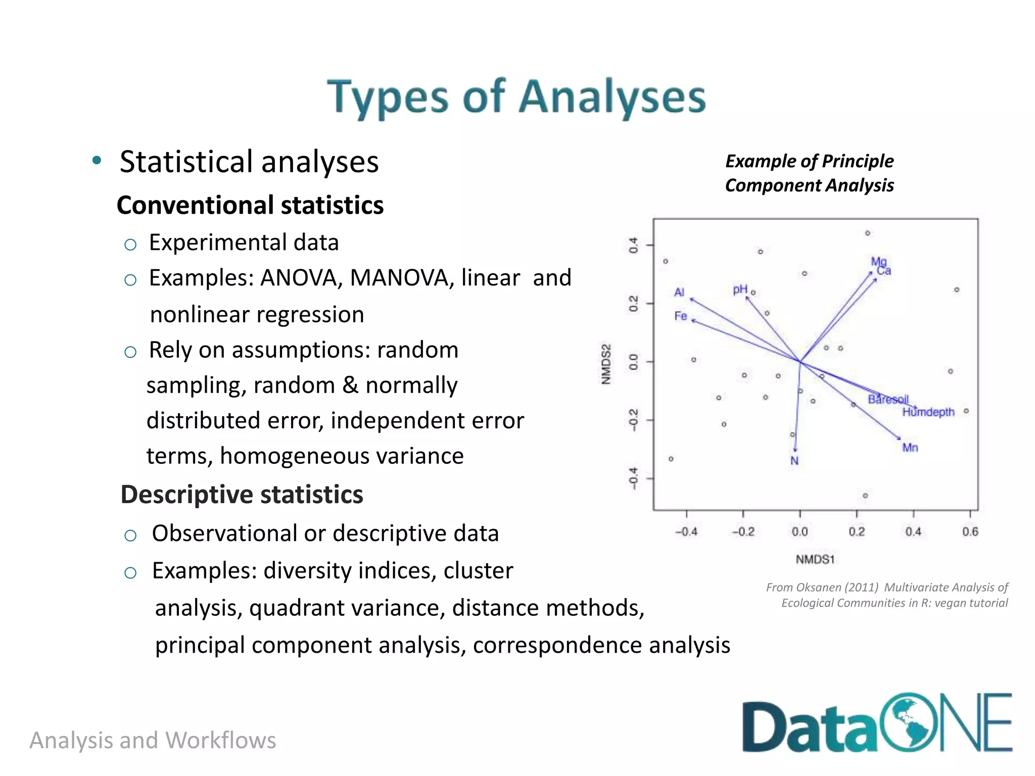Why Does Ownership & Control Matter?
▶ For Creators
● to derive benefit as a
result of their work
▶ For others
● To avoid potential
legal trouble
● To know where to get
permission for use. Photo Attribution: Attention By Viktor Vorobyev
at the Noun Project
 