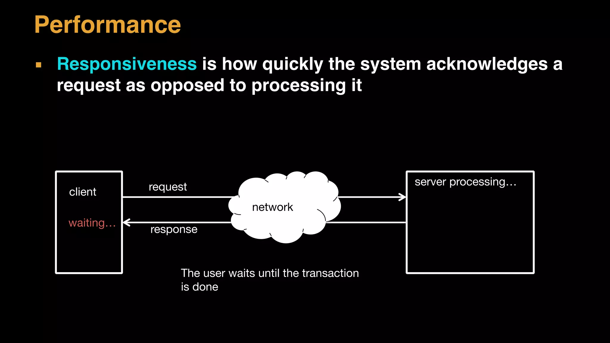 Performance
▪ Responsiveness is how quickly the system acknowledges a
request as opposed to processing it
server processing…
client request
network
response
The user waits until the transaction 
is done
waiting…
 