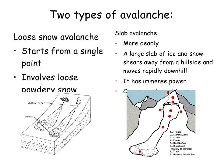 L10 Avalanche