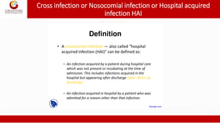 Cross infection or Nosocomial infection or Hospital acquired
infection HAI
 