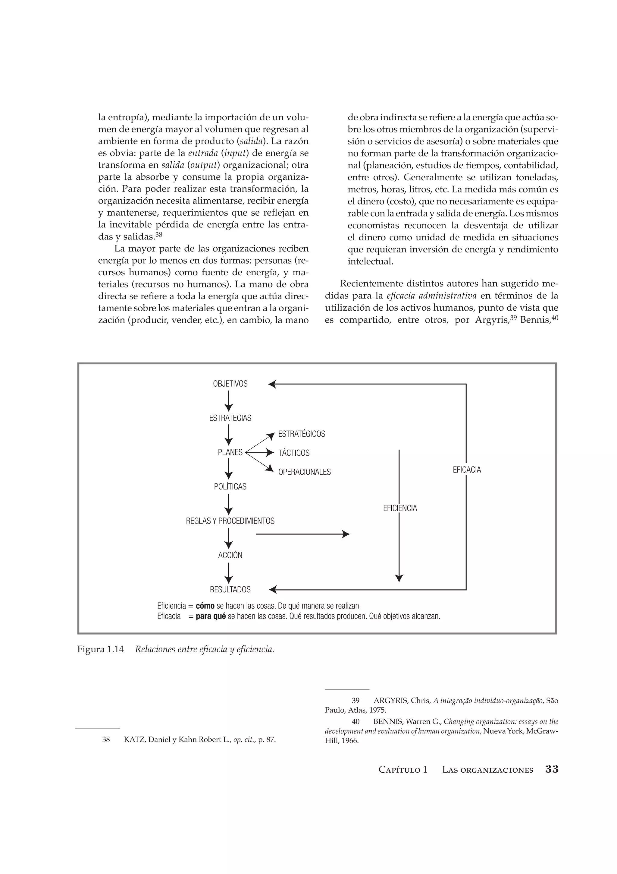 Capítulo 1 Las organizaciones 33
la entropía), mediante la importación de un volu-
men de energía mayor al volumen que regresan al
ambiente en forma de producto (salida). La razón
es obvia: parte de la entrada (input) de energía se
transforma en salida (output) organizacional; otra
parte la absorbe y consume la propia organiza-
ción. Para poder realizar esta transformación, la
organización necesita alimentarse, recibir energía
y mantenerse, requerimientos que se reﬂejan en
la inevitable pérdida de energía entre las entra-
das y salidas.38
La mayor parte de las organizaciones reciben
energía por lo menos en dos formas: personas (re-
cursos humanos) como fuente de energía, y ma-
teriales (recursos no humanos). La mano de obra
directa se reﬁere a toda la energía que actúa direc-
tamente sobre los materiales que entran a la organi-
zación (producir, vender, etc.), en cambio, la mano
de obra indirecta se reﬁere a la energía que actúa so-
bre los otros miembros de la organización (supervi-
sión o servicios de asesoría) o sobre materiales que
no forman parte de la transformación organizacio-
nal (planeación, estudios de tiempos, contabilidad,
entre otros). Generalmente se utilizan toneladas,
metros, horas, litros, etc. La medida más común es
el dinero (costo), que no necesariamente es equipa-
rable con la entrada y salida de energía. Los mismos
economistas reconocen la desventaja de utilizar
el dinero como unidad de medida en situaciones
que requieran inversión de energía y rendimiento
intelectual.
Recientemente distintos autores han sugerido me-
didas para la eﬁcacia administrativa en términos de la
utilización de los activos humanos, punto de vista que
es compartido, entre otros, por Argyris,39 Bennis,40
38 KATZ, Daniel y Kahn Robert L., op. cit., p. 87.
39 ARGYRIS, Chris, A integração individuo-organização, São
Paulo, Atlas, 1975.
40 BENNIS, Warren G., Changing organization: essays on the
development and evaluation of human organization, Nueva York, McGraw-
Hill, 1966.
Figura 1.14 Relaciones entre eficacia y eficiencia.
OBJETIVOS
ESTRATEGIAS
PLANES
POLÍTICAS
REGLAS Y PROCEDIMIENTOS
ACCIÓN
RESULTADOS
ESTRATÉGICOS
TÁCTICOS
OPERACIONALES EFICACIA
Eficiencia = cómo se hacen las cosas. De qué manera se realizan.
Eficacia = para qué se hacen las cosas. Qué resultados producen. Qué objetivos alcanzan.
EFICIENCIA
CHIA V RH 1.indd 33CHIA V RH 1.indd 33 8/25/06 12:35:19 PM8/25/06 12:35:19 PM
 