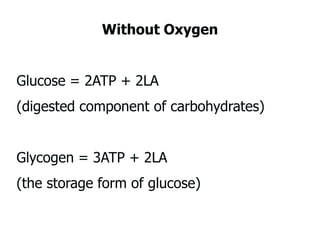ADP = Adenosine Diphosphate & 1 Phosphate