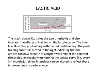 For contractions to continue… ATP must be REBUILTThis comes from the splitting of CP (Creatine Phosphate a Hi energy source, automatic) When ATP is used – it is rebuilt – as long as there is CPEnergy released from CP breaking down, resynthesizes the ADP & P
