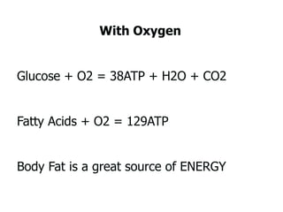 NAD and FADNicotinamide adenine dinucleotide (NAD) and flavin adenine dinucleotide (FAD) are coenymes which carry H1 to 02 into the ECTNAD = Niacin [B3]FAD = Riboflavin [B2]
