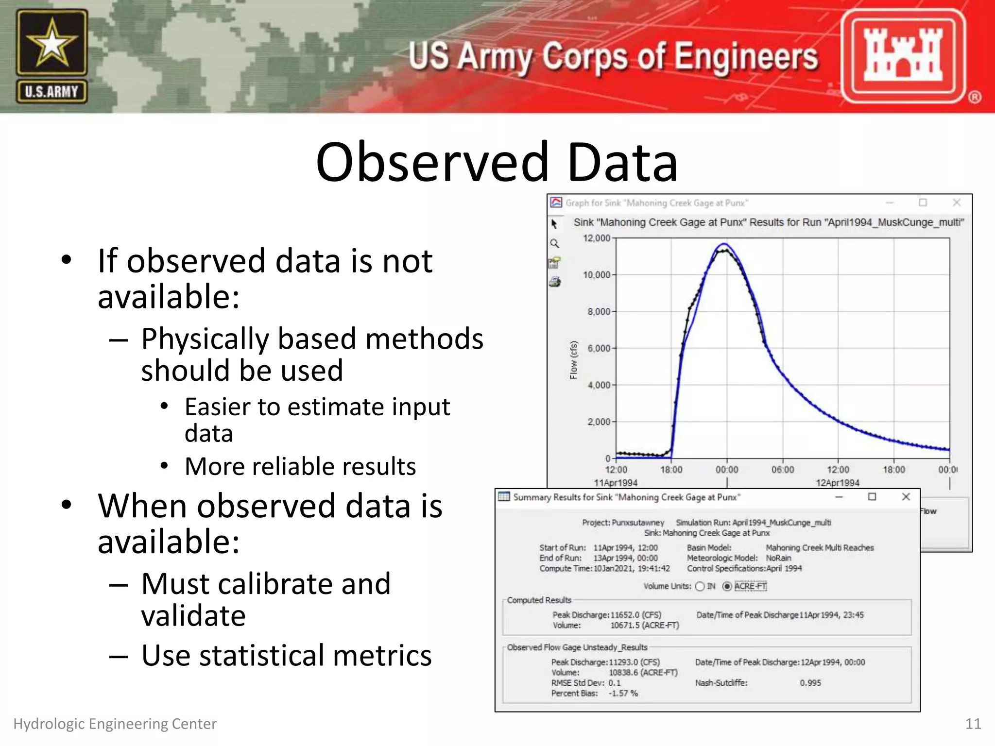 Observed Data
• If observed data is not
available:
– Physically based methods
should be used
• Easier to estimate input
data
• More reliable results
• When observed data is
available:
– Must calibrate and
validate
– Use statistical metrics
11
Hydrologic Engineering Center
 