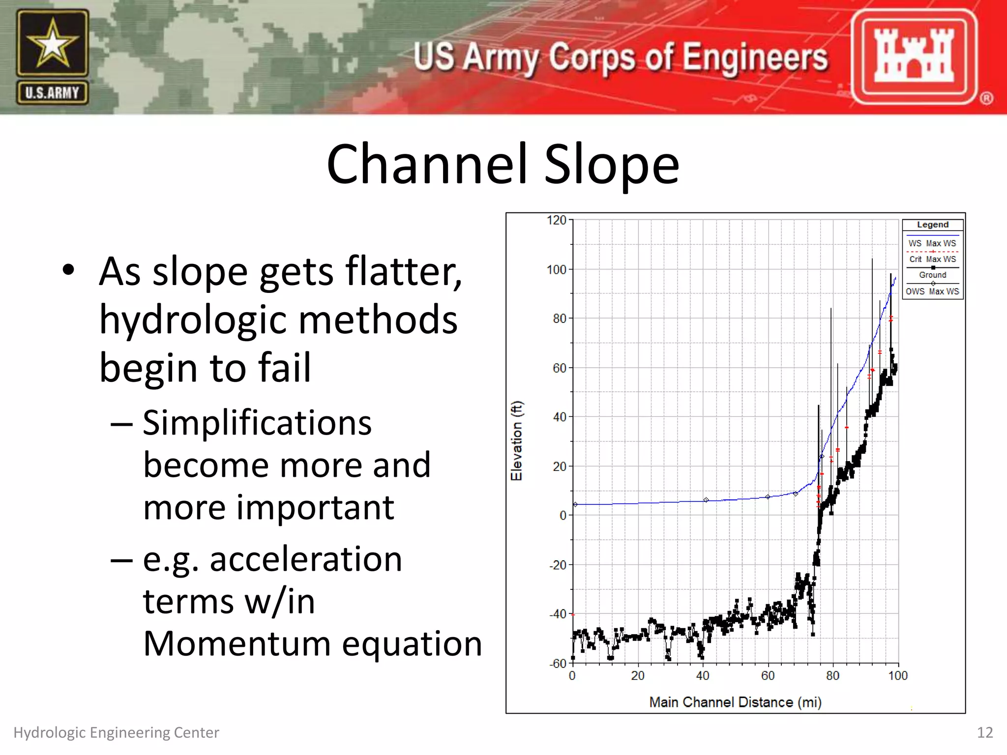 Channel Slope
• As slope gets flatter,
hydrologic methods
begin to fail
– Simplifications
become more and
more important
– e.g. acceleration
terms w/in
Momentum equation
12
Hydrologic Engineering Center
 