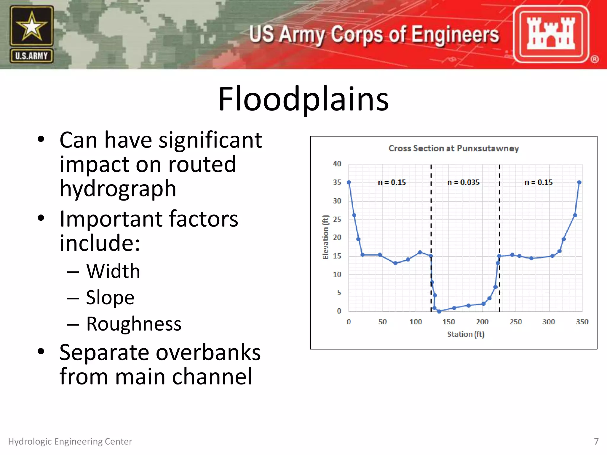 Floodplains
• Can have significant
impact on routed
hydrograph
• Important factors
include:
– Width
– Slope
– Roughness
• Separate overbanks
from main channel
7
Hydrologic Engineering Center
 