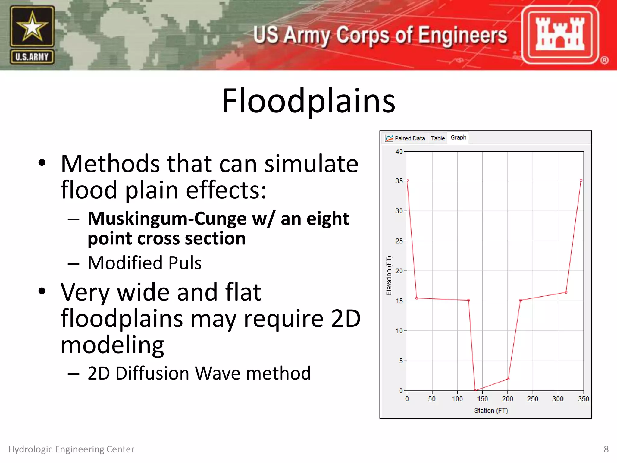 Floodplains
• Methods that can simulate
flood plain effects:
– Muskingum-Cunge w/ an eight
point cross section
– Modified Puls
• Very wide and flat
floodplains may require 2D
modeling
– 2D Diffusion Wave method
8
Hydrologic Engineering Center
 