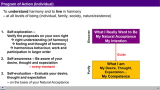 29
Program of Action (Individual)
1. Self-exploration –
Verify the proposals on your own right
 right understanding (of harmony)
 feeling and thought of harmony
 harmonious behaviour, work and
participation in larger order
2. Self-awareness – Be aware of your
desire, thought and expectation
– every moment
3. Self-evaluation – Evaluate your desire,
thought and expectation
– on the basis of your Natural Acceptance
What I Really Want to Be
My Natural Acceptance
My Intention
What I am
My Desire, Thought,
Expectation…
My Competence
To understand harmony and to live in harmony
– at all levels of being (individual, family, society, nature/existence)
Guide
Discover
Purify
 