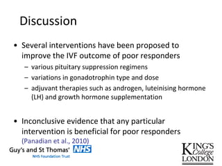 Discussion
• Several interventions have been proposed to
improve the IVF outcome of poor responders
– various pituitary suppression regimens
– variations in gonadotrophin type and dose
– adjuvant therapies such as androgen, luteinising hormone
(LH) and growth hormone supplementation
• Inconclusive evidence that any particular
intervention is beneficial for poor responders
(Panadian et al., 2010)
 