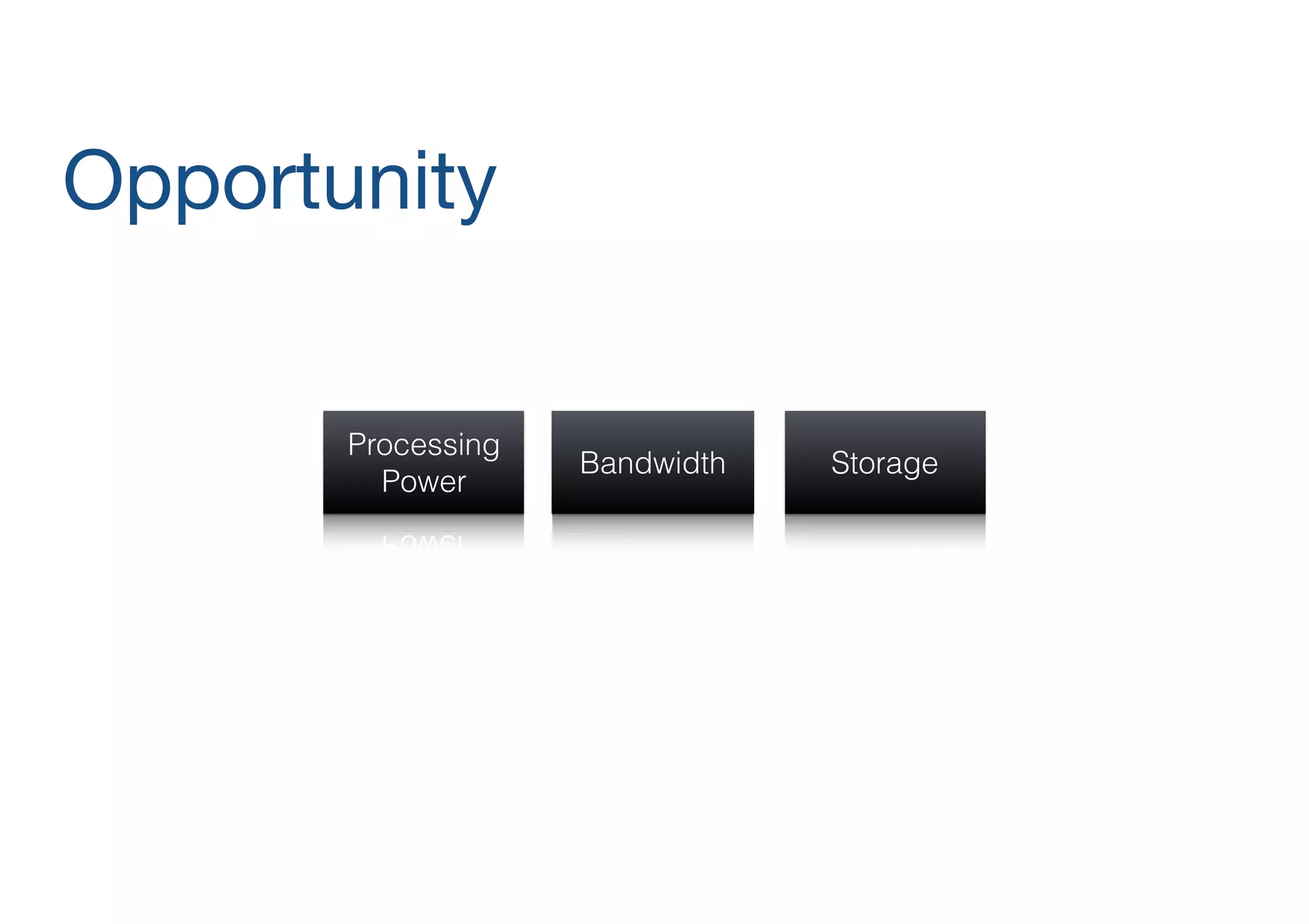 Opportunity

Processing
Power

Bandwidth

Storage

 
