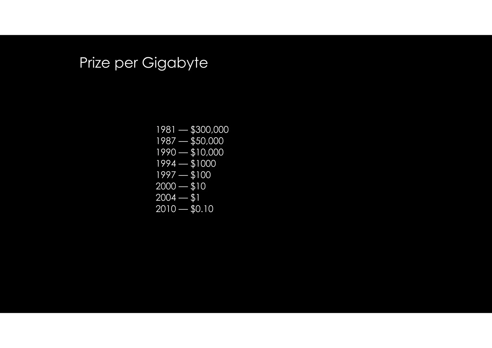 Prize per Gigabyte

1981 — $300,000
1987 — $50,000
1990 — $10,000
1994 — $1000
1997 — $100
2000 — $10
2004 — $1
2010 — $0.10

 