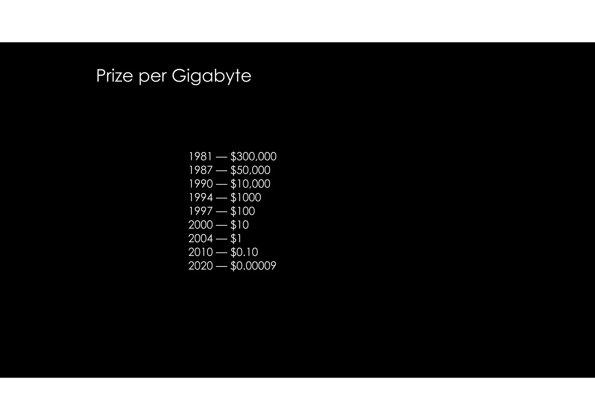 Prize per Gigabyte

1981 — $300,000
1987 — $50,000
1990 — $10,000
1994 — $1000
1997 — $100
2000 — $10
2004 — $1
2010 — $0.10
2020 — $0.00009

 