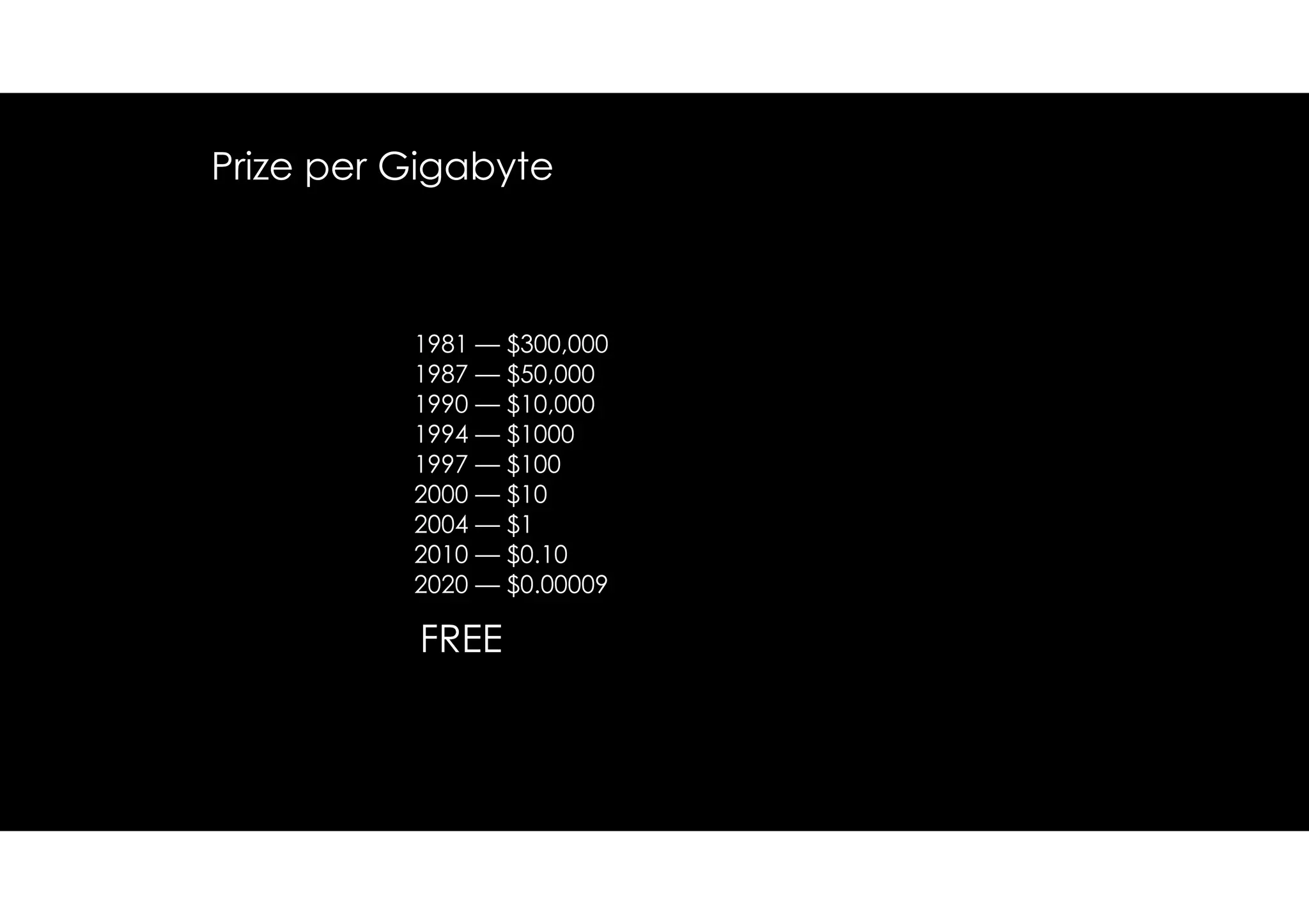 Prize per Gigabyte

1981 — $300,000
1987 — $50,000
1990 — $10,000
1994 — $1000
1997 — $100
2000 — $10
2004 — $1
2010 — $0.10
2020 — $0.00009

FREE

 