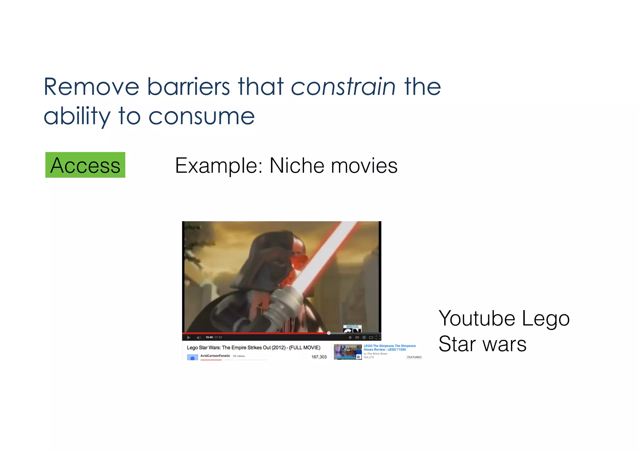Remove barriers that constrain the
ability to consume
Access

Example: Niche movies

Youtube Lego 
Star wars

 