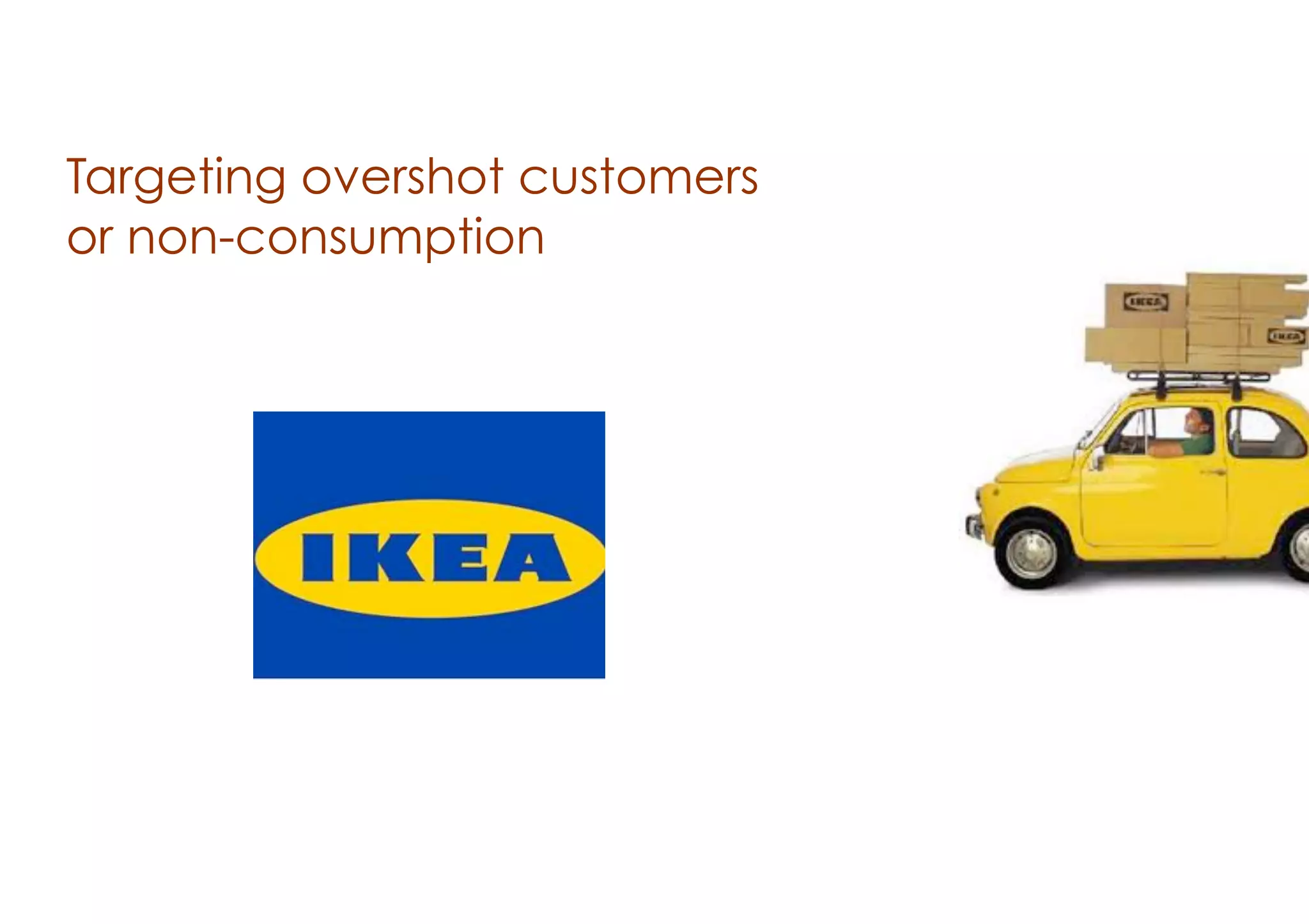 Targeting overshot customers
or non-consumption

 