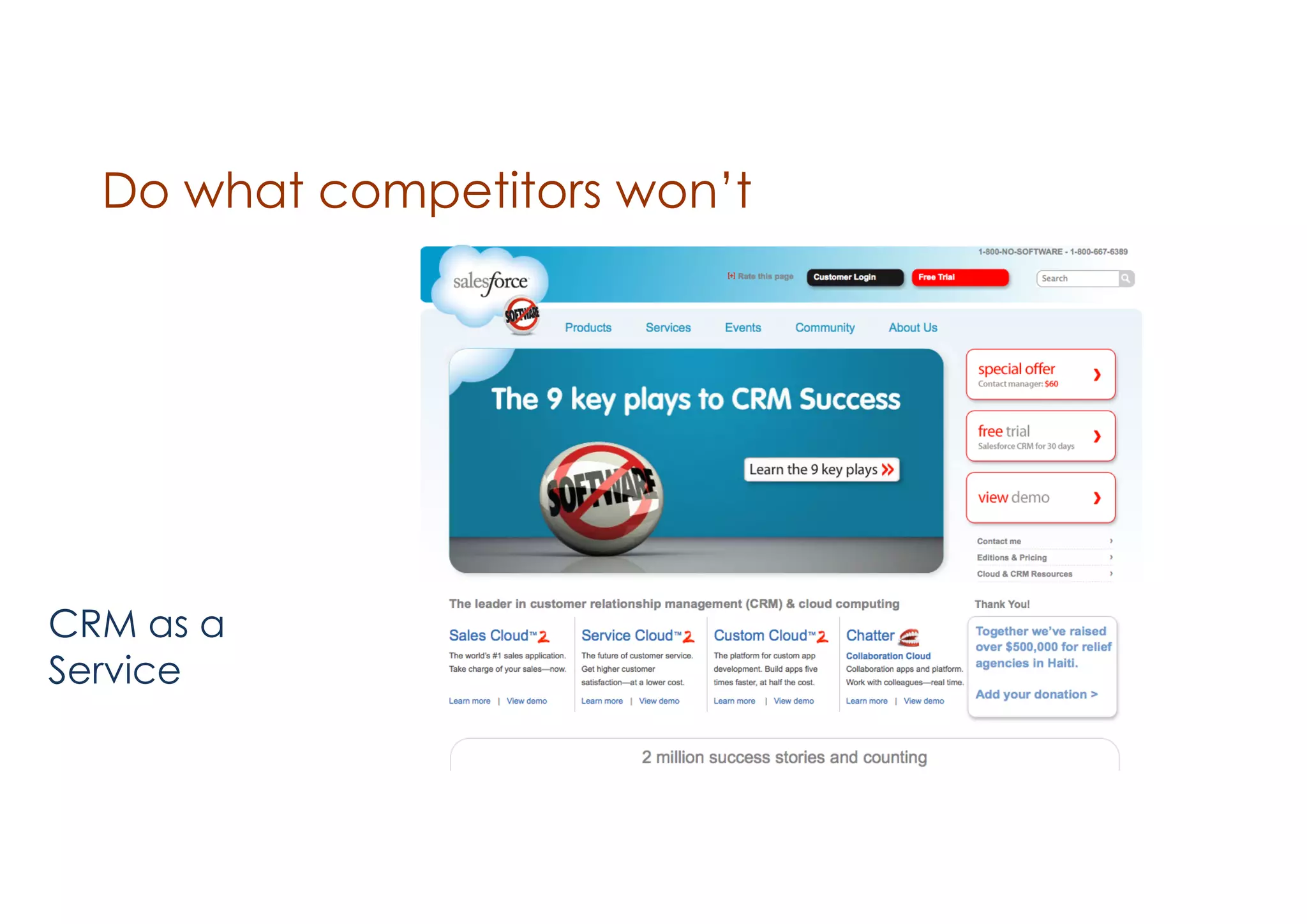 Do what competitors won’t

CRM as a
Service

 