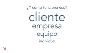 cliente
empresa
equipo
individuo
¿Y cómo funciona eso?
 