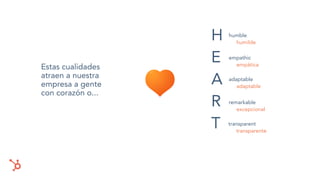 Estas cualidades
atraen a nuestra
empresa a gente
con corazón o...
humble
empathic
adaptable
transparent
remarkable
H
E
A
R
T
humilde
empática
adaptable
transparente
excepcional
 