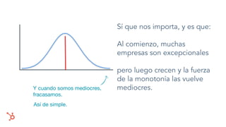 Sí que nos importa, y es que:
Al comienzo, muchas
empresas son excepcionales
pero luego crecen y la fuerza
de la monotonía las vuelve
mediocres.Y cuando somos mediocres,
fracasamos.
Así de simple.
 
