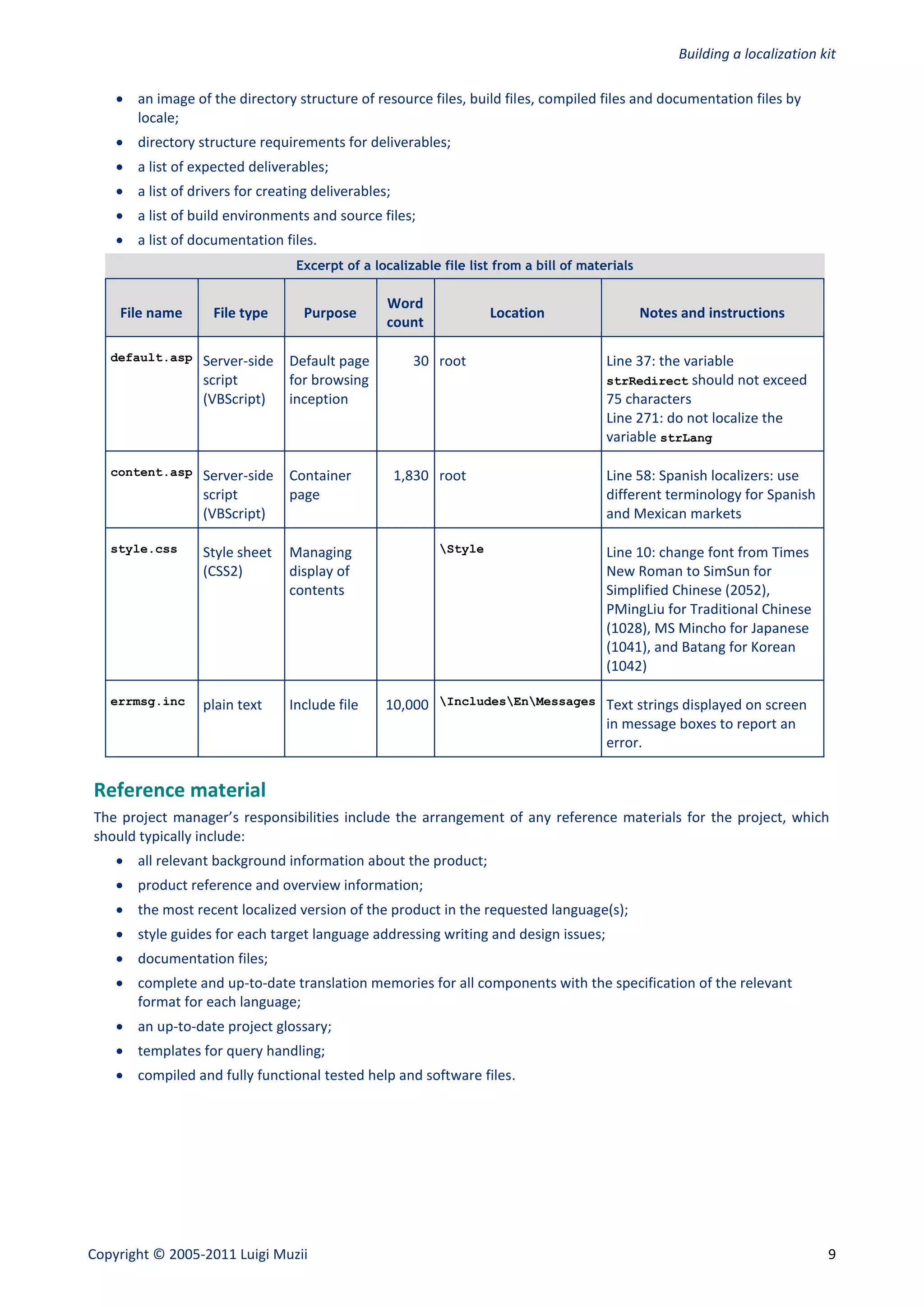 Building a localization kit

     an image of the directory structure of resource files, build files, compiled files and documentation files by
      locale;
     directory structure requirements for deliverables;
     a list of expected deliverables;
     a list of drivers for creating deliverables;
     a list of build environments and source files;
     a list of documentation files.
                                  Excerpt of a localizable file list from a bill of materials

                                                 Word
    File name       File type      Purpose                          Location                    Notes and instructions
                                                 count

   default.asp    Server-side    Default page          30 root                          Line 37: the variable
                  script         for browsing                                           strRedirect should not exceed
                  (VBScript)     inception                                              75 characters
                                                                                        Line 271: do not localize the
                                                                                        variable strLang

   content.asp    Server-side    Container           1,830 root                         Line 58: Spanish localizers: use
                  script         page                                                   different terminology for Spanish
                  (VBScript)                                                            and Mexican markets

   style.css      Style sheet    Managing                  Style                       Line 10: change font from Times
                  (CSS2)         display of                                             New Roman to SimSun for
                                 contents                                               Simplified Chinese (2052),
                                                                                        PMingLiu for Traditional Chinese
                                                                                        (1028), MS Mincho for Japanese
                                                                                        (1041), and Batang for Korean
                                                                                        (1042)

   errmsg.inc     plain text     Include file    10,000 IncludesEnMessages Text strings displayed on screen
                                                                              in message boxes to report an
                                                                              error.


Reference material
The project manager’s responsibilities include the arrangement of any reference materials for the project, which
should typically include:
     all relevant background information about the product;
     product reference and overview information;
     the most recent localized version of the product in the requested language(s);
     style guides for each target language addressing writing and design issues;
     documentation files;
     complete and up-to-date translation memories for all components with the specification of the relevant
      format for each language;
     an up-to-date project glossary;
     templates for query handling;
     compiled and fully functional tested help and software files.




Copyright © 2005-2011 Luigi Muzii                                                                                             9
 